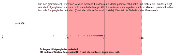 Epsilon-Streifen (fr Sketchpad)